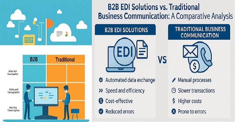 B2B EDI Solutions vs. Traditional Business Communication: A Comparative Analysis