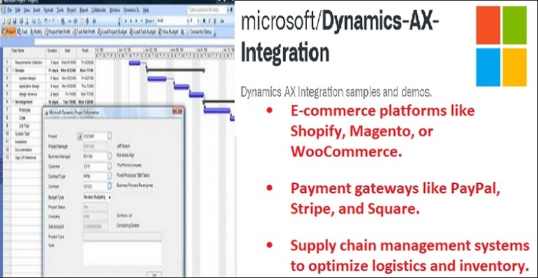 Microsoft Dynamics Integration Made Easy with Cogential IT