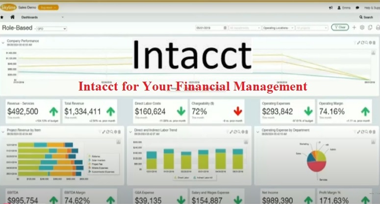 Seamless Integration with Intacct: A Game Changer for Financial Management