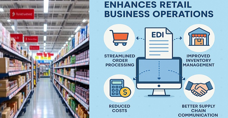 How EDI Integration Enhances Retail Business Operations