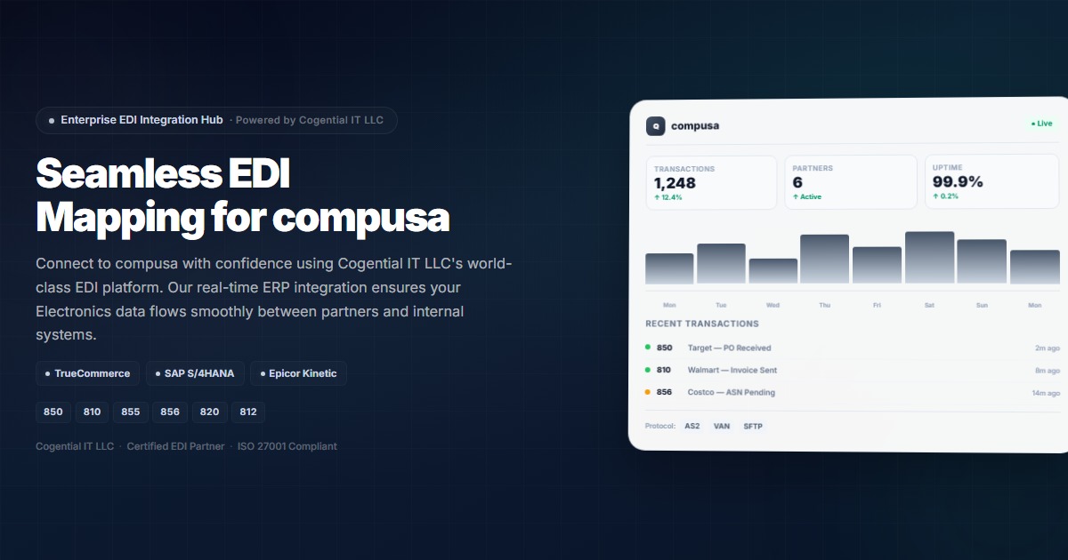 compusa EDI Connectivity Guide